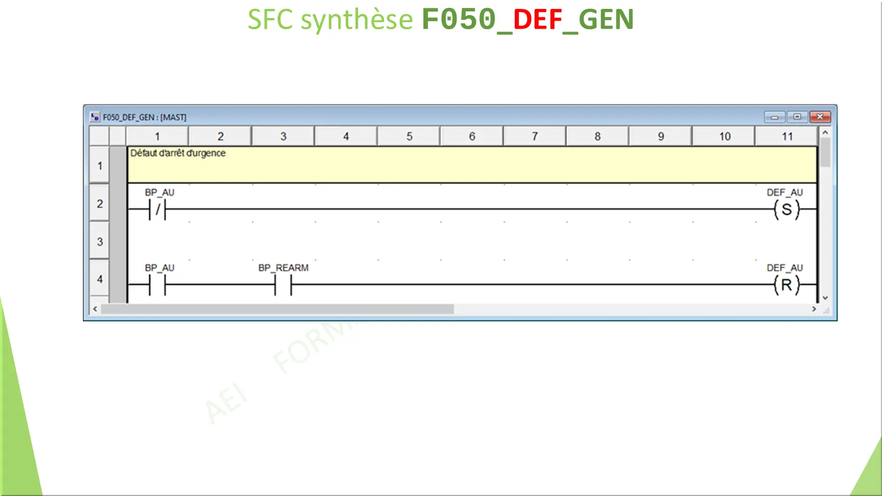 SFC synthèse F050_DEF_GEN